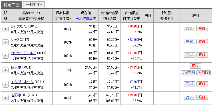 201607_genbutu