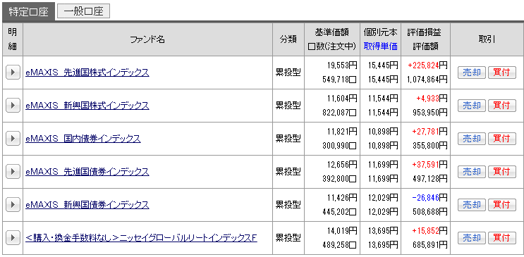 201607_toushin