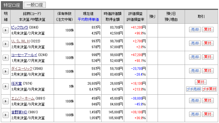 201609_genbutu