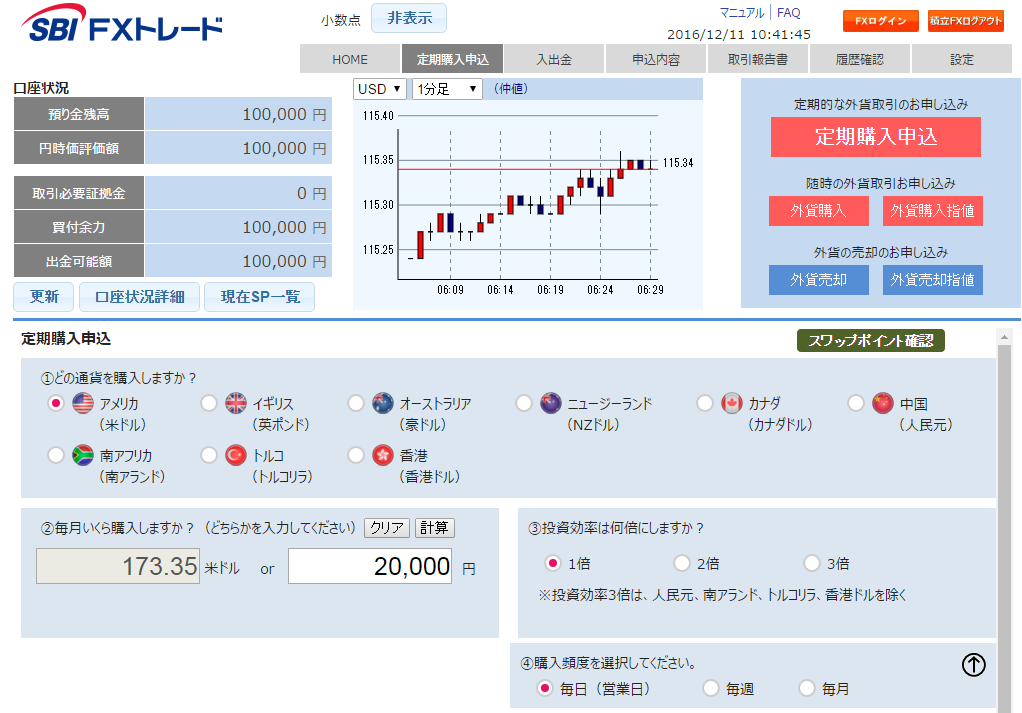 sbifx2