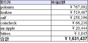 201701_vc3