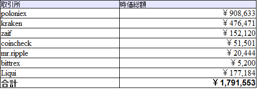 201702_vc3