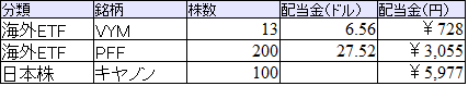 201703_haitou