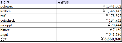 201703_vc3