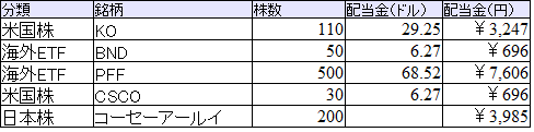 201704_haitou