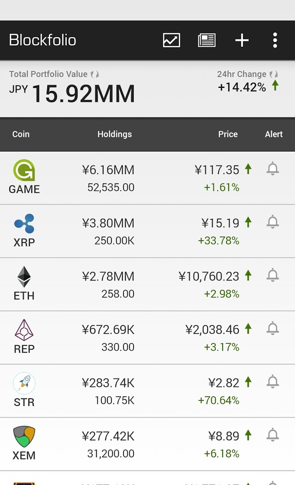 blockfolio_20170507