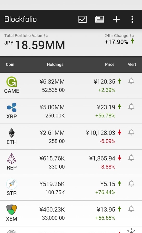 blockfolio_20170508