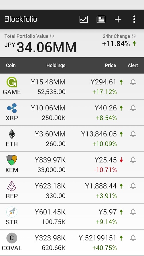 blockfolio_20170520