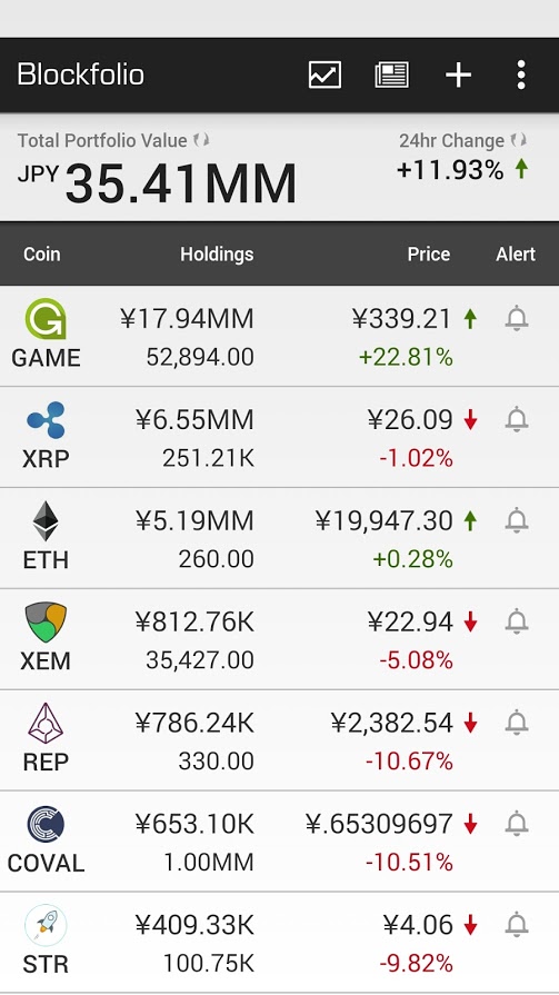 blockfolio_20170529