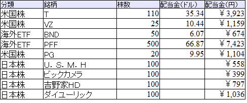 201705_haitou