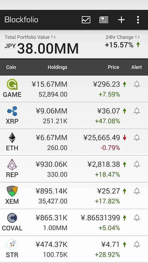 blockfolio_20170601