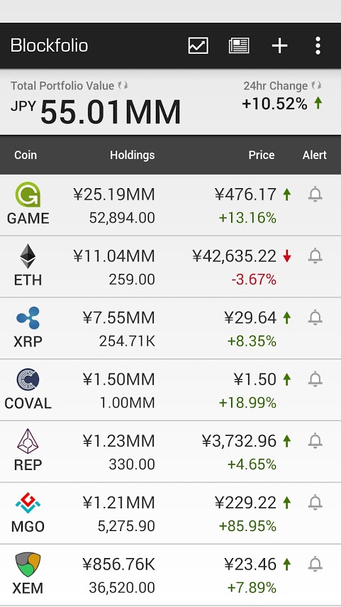 blockfolio_20170614