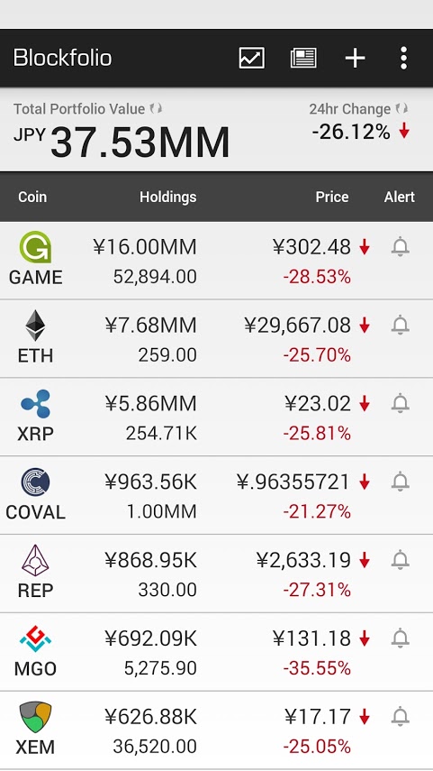 blockfolio_20170615