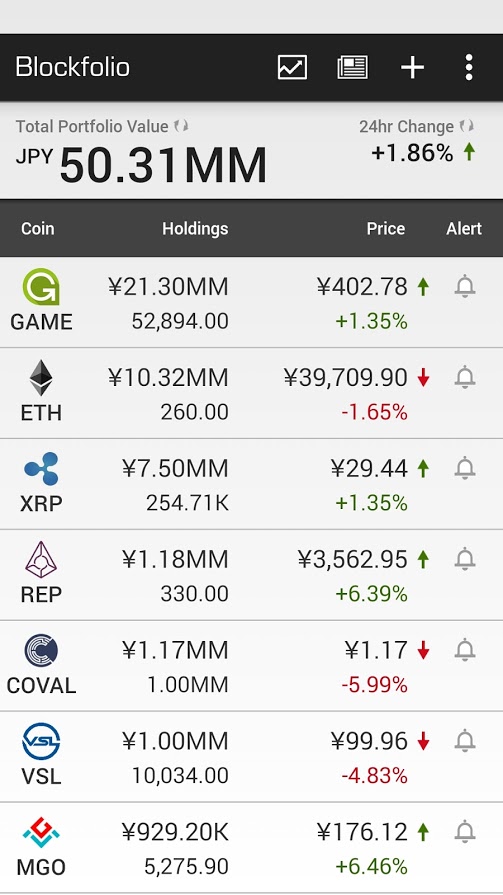 blockfolio_20170619