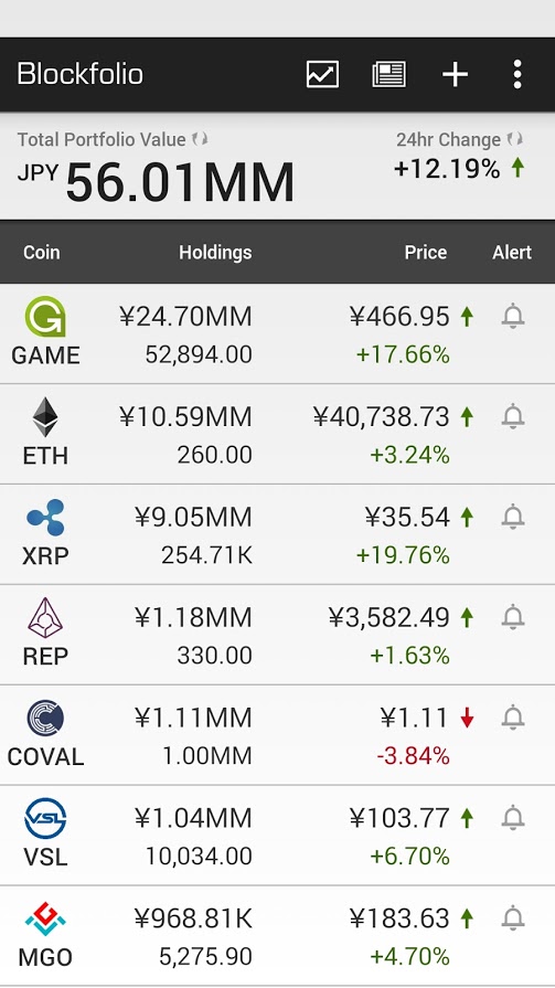 blockfolio_20170620