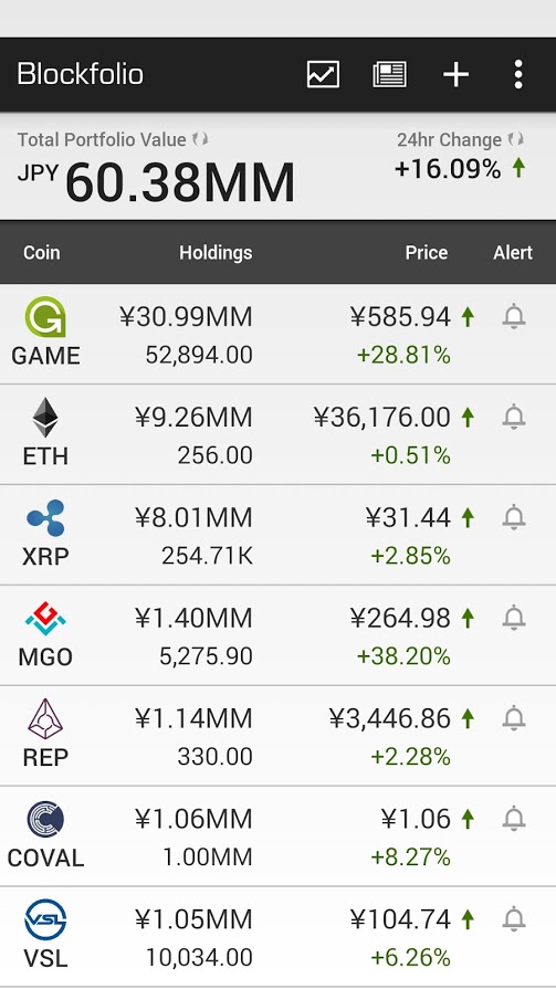 blockfolio_20170623