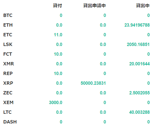 cc_lending_20170624