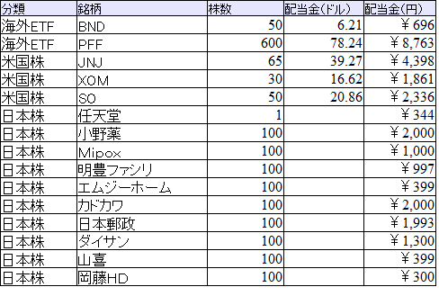 201706_haitou