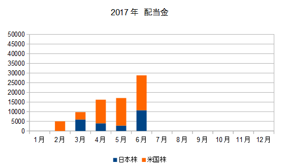 201706_haitou_g