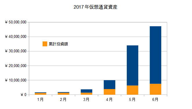 201706_vc