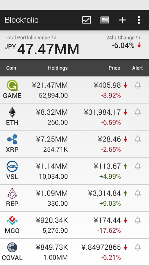 blockfolio_20170630_01_2