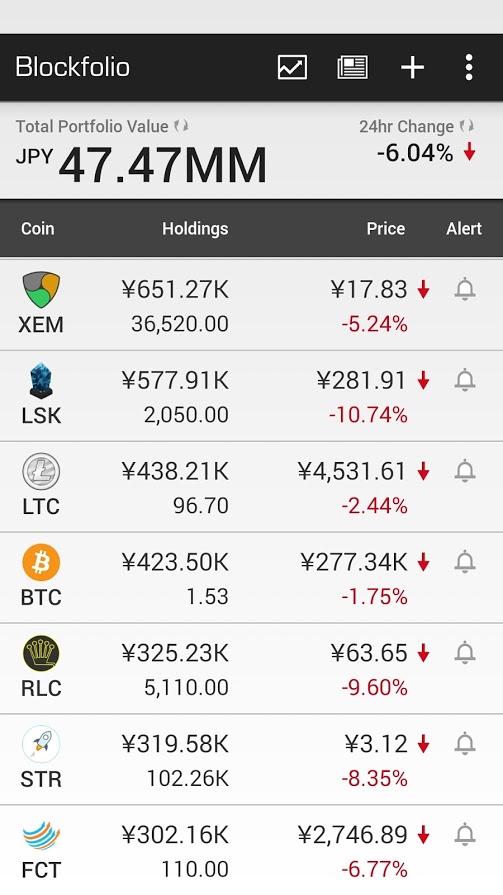 blockfolio_20170630_02_2