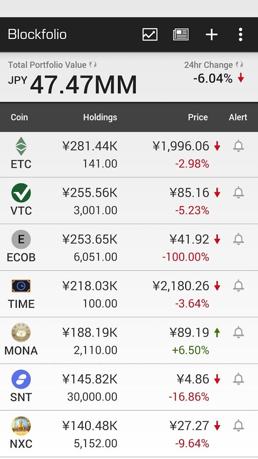 blockfolio_20170630_03_2