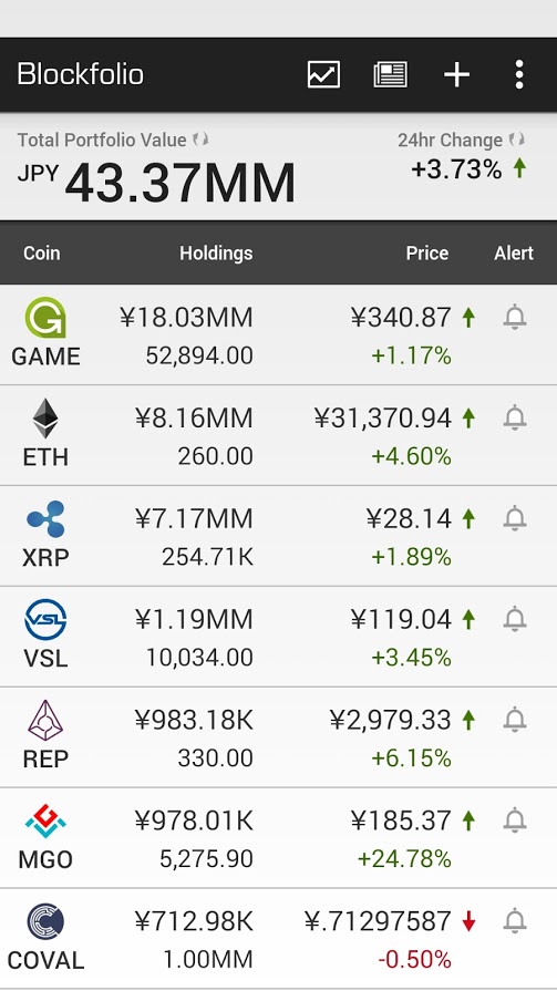 blockfolio_20170703