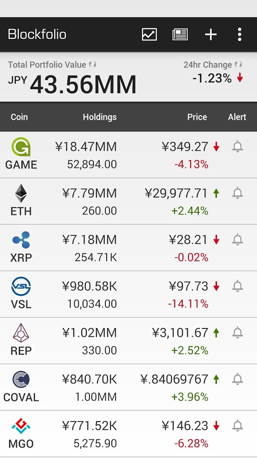 blockfolio_20170706