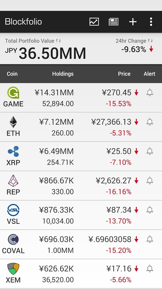 blockfolio_20170708