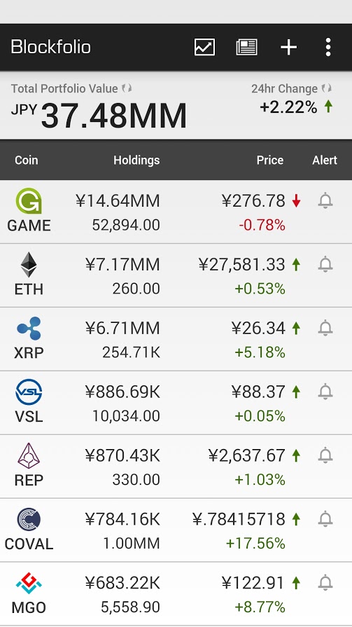 blockfolio_20170709