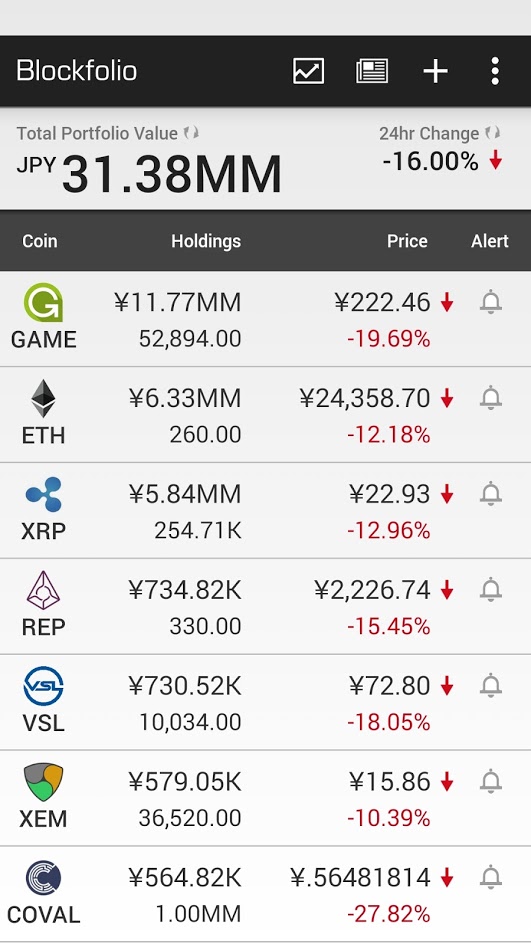 blockfolio_20170710