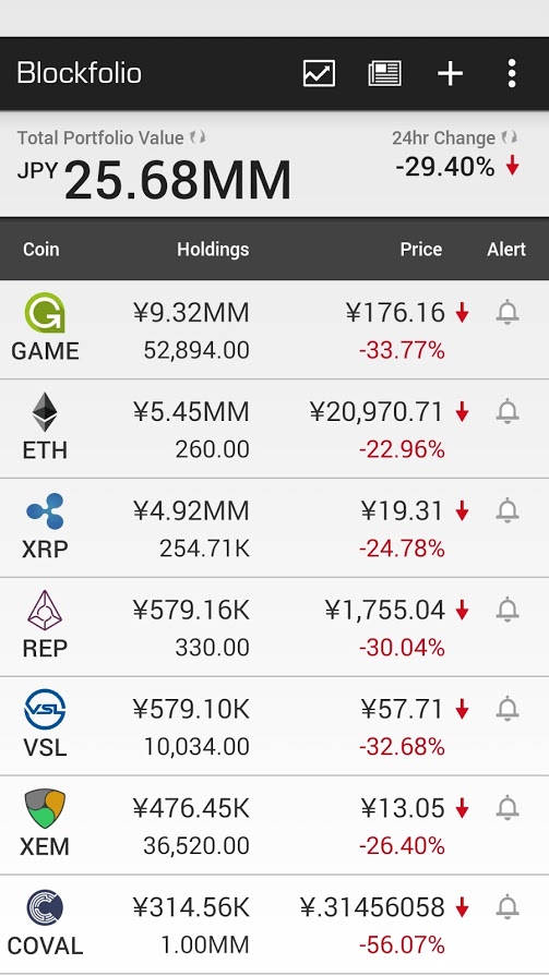 blockfolio_20170711