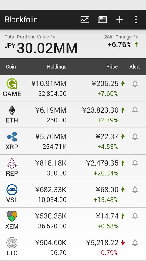 blockfolio_20170713