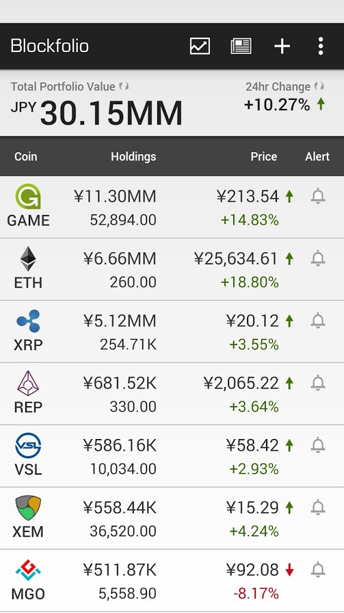 blockfolio_20170719