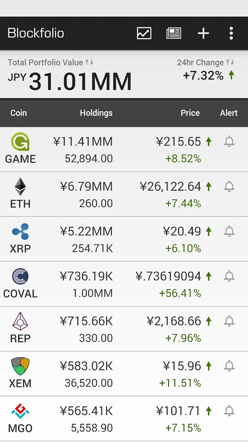 blockfolio_20170720