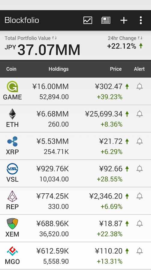 blockfolio_20170723