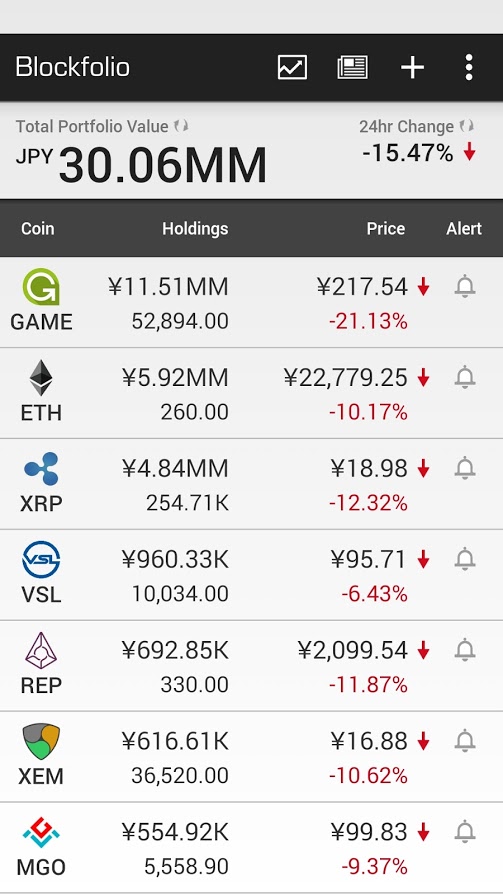 blockfolio_20170725