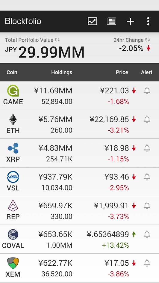 blockfolio_20170726