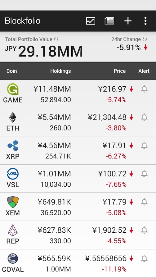 blockfolio_20170728