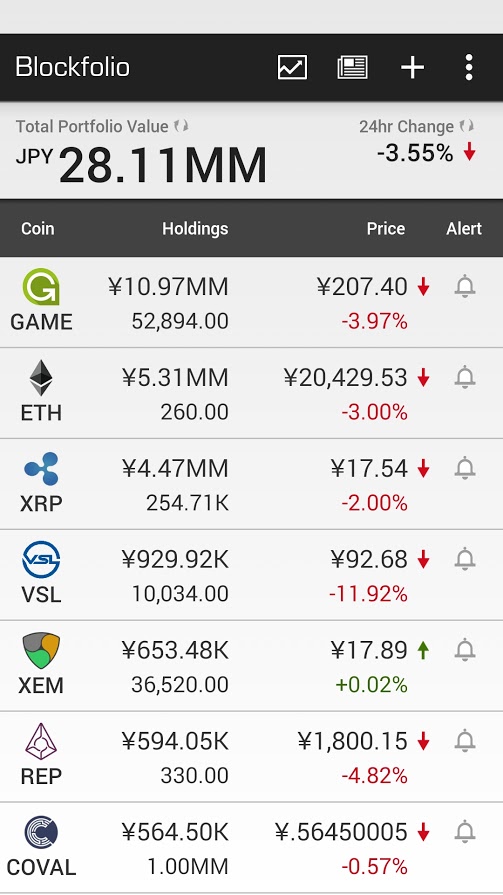 blockfolio_20170729