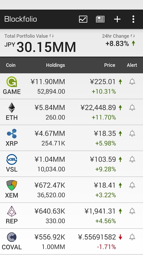 blockfolio_20170730