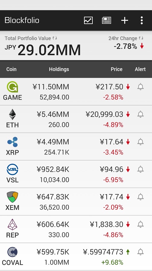 blockfolio_20170731_01