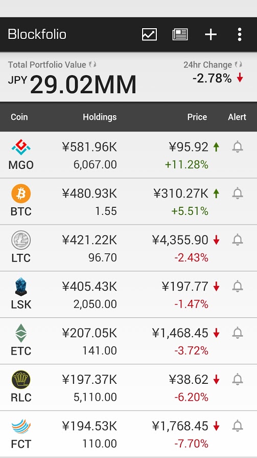 blockfolio_20170731_02