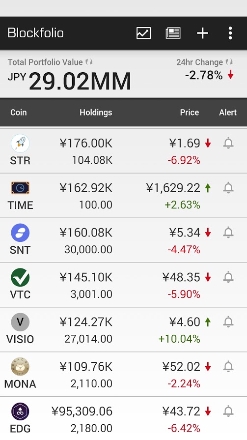 blockfolio_20170731_03