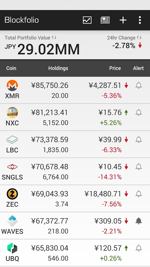 blockfolio_20170731_04