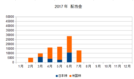 201707_haitou_g