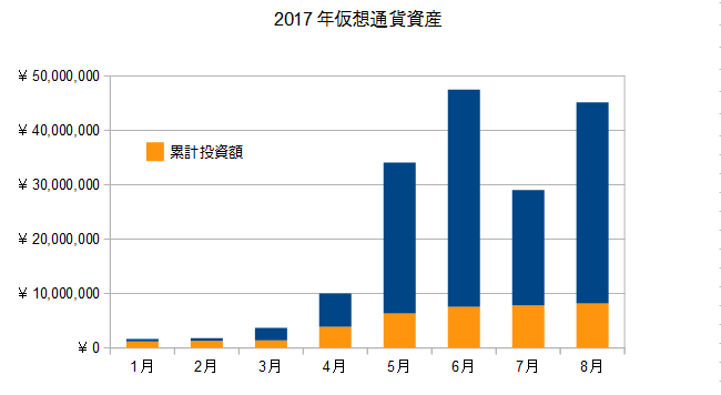 201708_vc