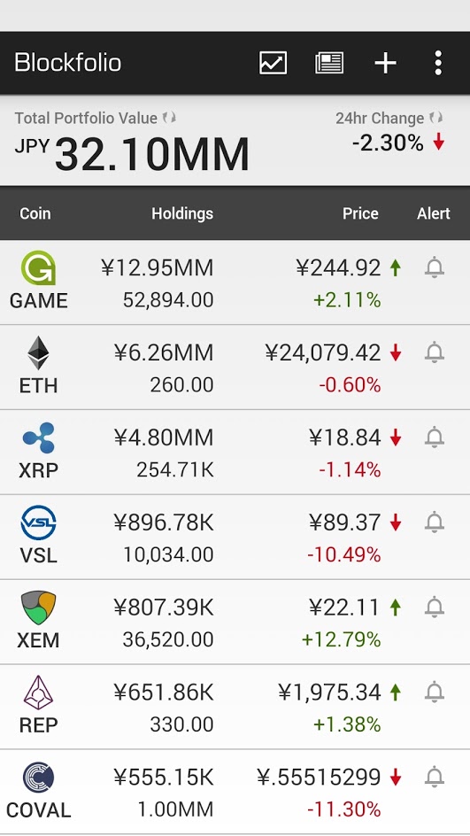 blockfolio_20170802