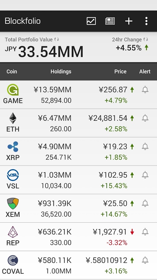 blockfolio_20170803